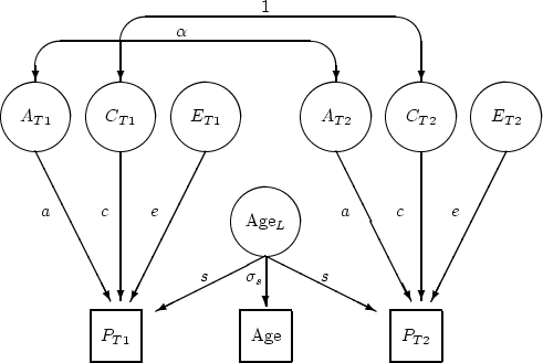 $\mbox{k(k+1)/2}$