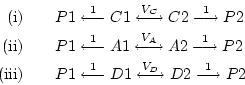 \begin{displaymath}\mbox{Cov}(MZT) = V_C + V_A + V_D .
\end{displaymath}