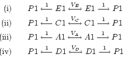 \begin{displaymath}V_P = V_E + V_C + V_A + V_D.
\end{displaymath}