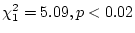 $\chi_{2}^{2}=12.86, p<
0.001$