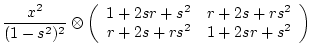 $x^2=a^2$