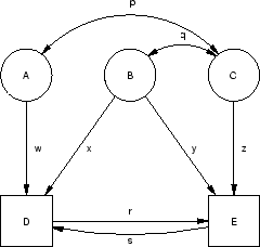 \begin{figure}
\centerline{\psfig{figure=pathf2.eps,width=5in,clip=t}}
\end{figure}