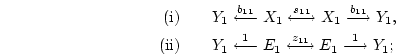 $b_{11}^{2}s_{11} + z_{11}$