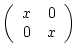 $\displaystyle ({\bf I}-\bf B)^{-1}$